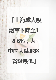 上海成人吸烟率下降至18.6%，为中国大陆地区省级最低